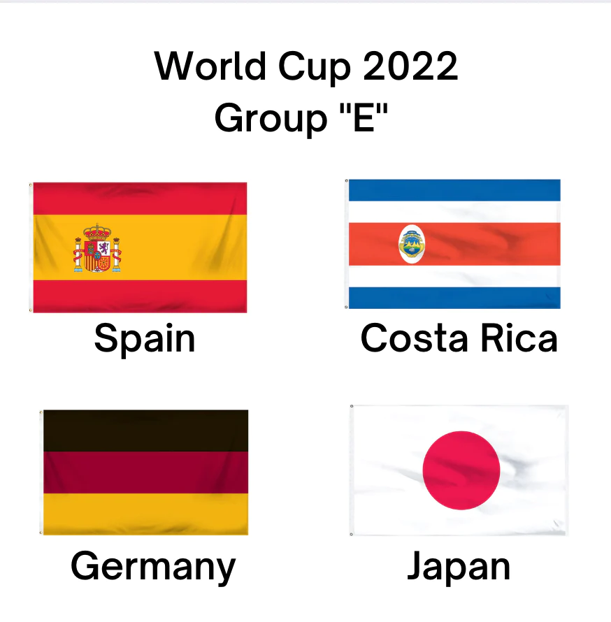 32-doi-bong-tham-du-world-cup-2022-E